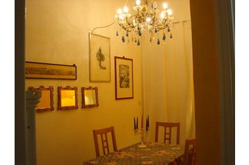 Italia Privát Roma, Esterno